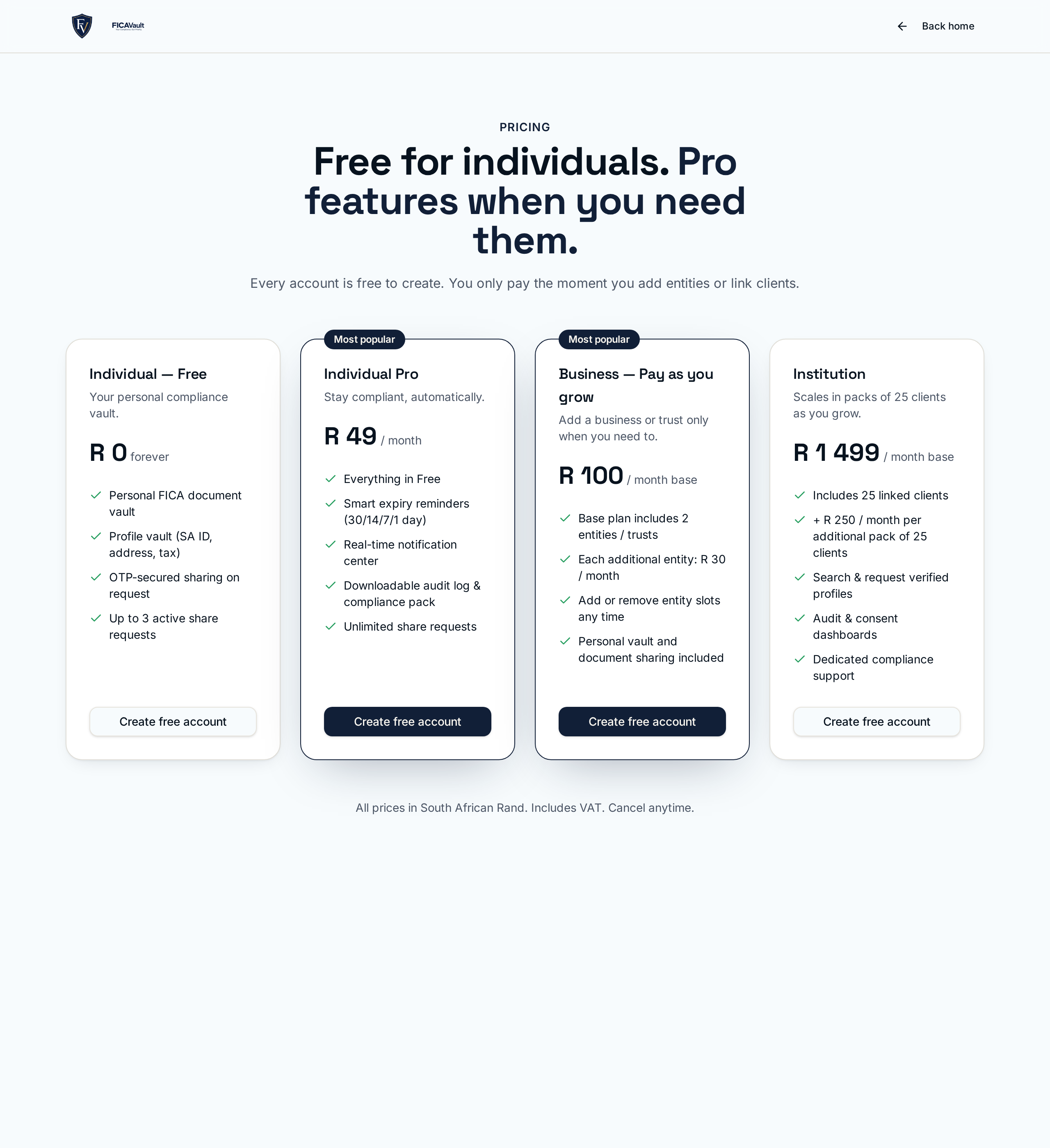 FicMe pricing table