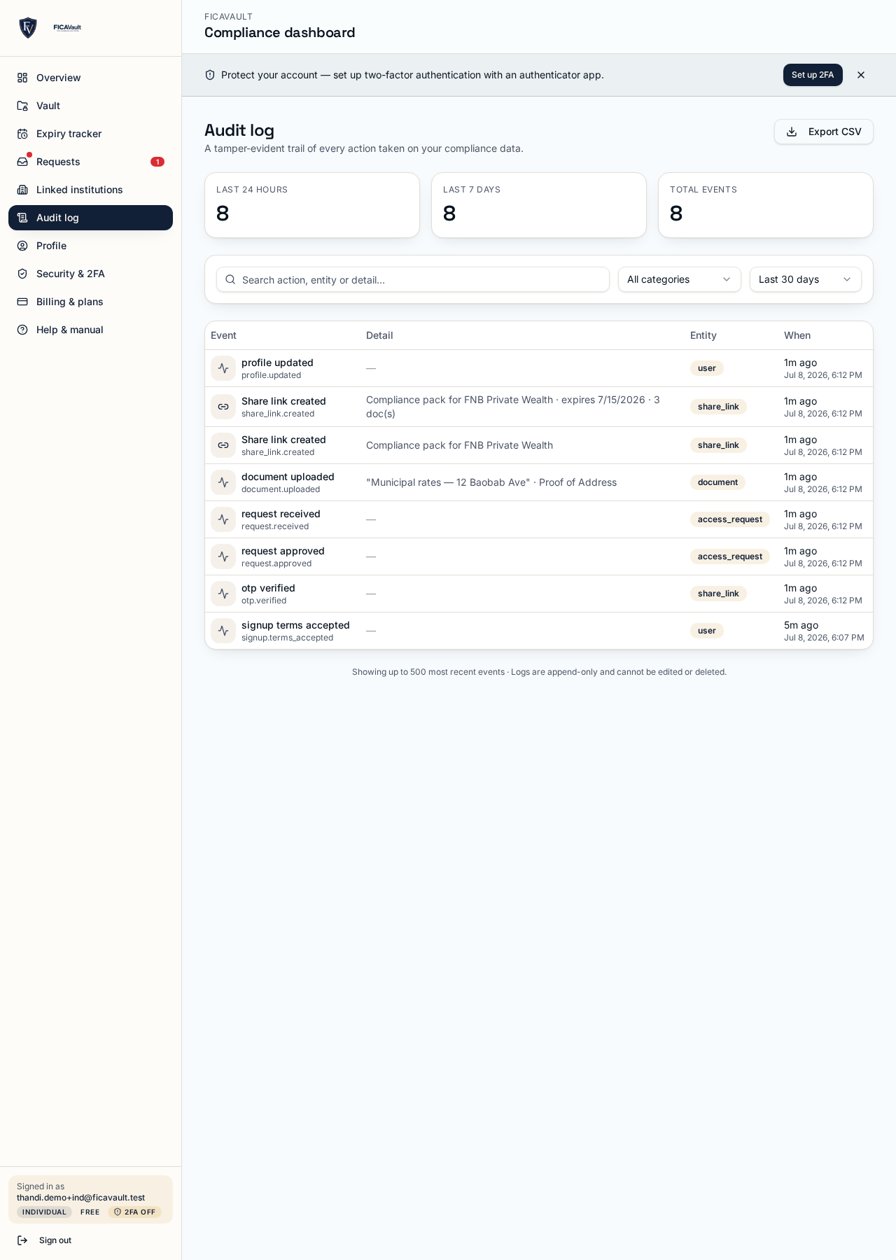 Audit log timeline